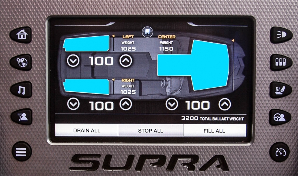 Новая Supra SA - официальный буксировщик Чемпионата Мира